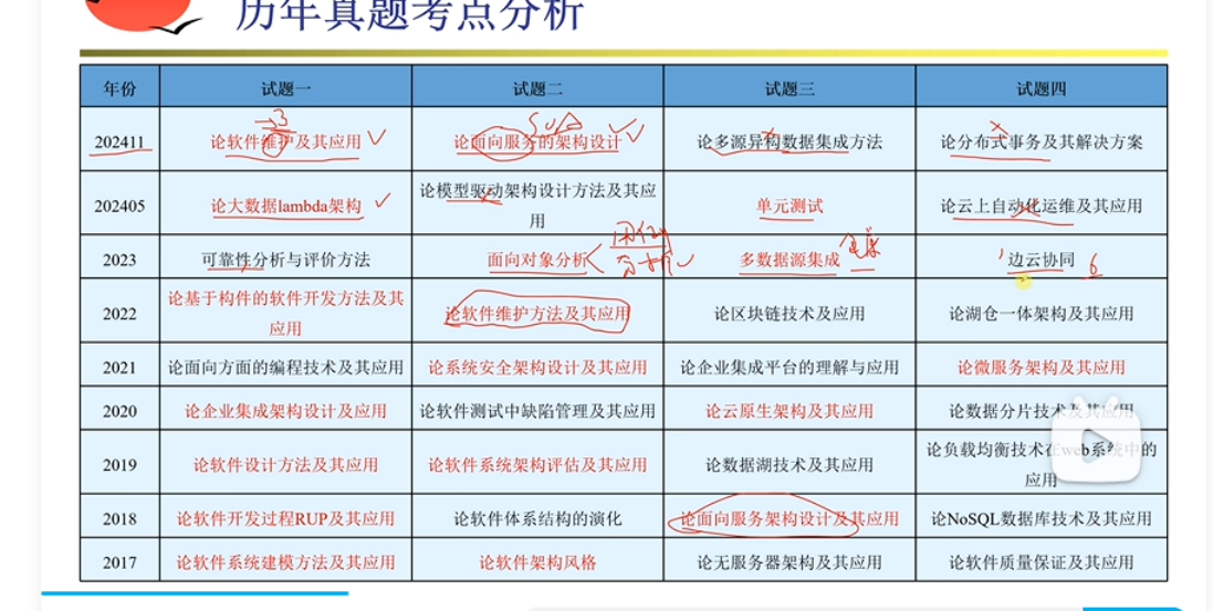 image-20250626173848830