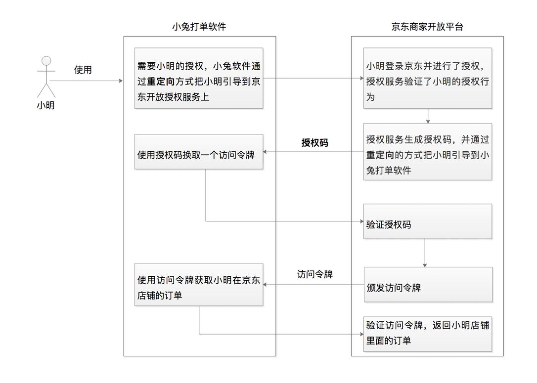 image-20241205162722046