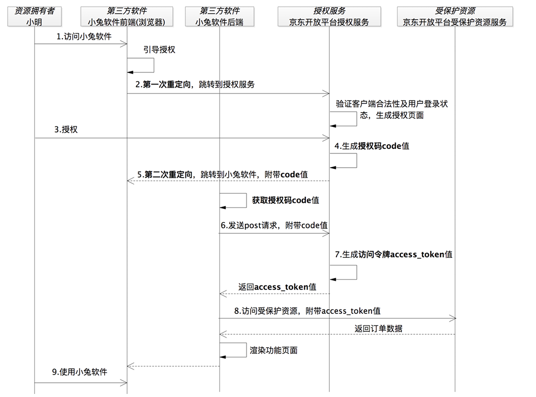 image-20241205163038227