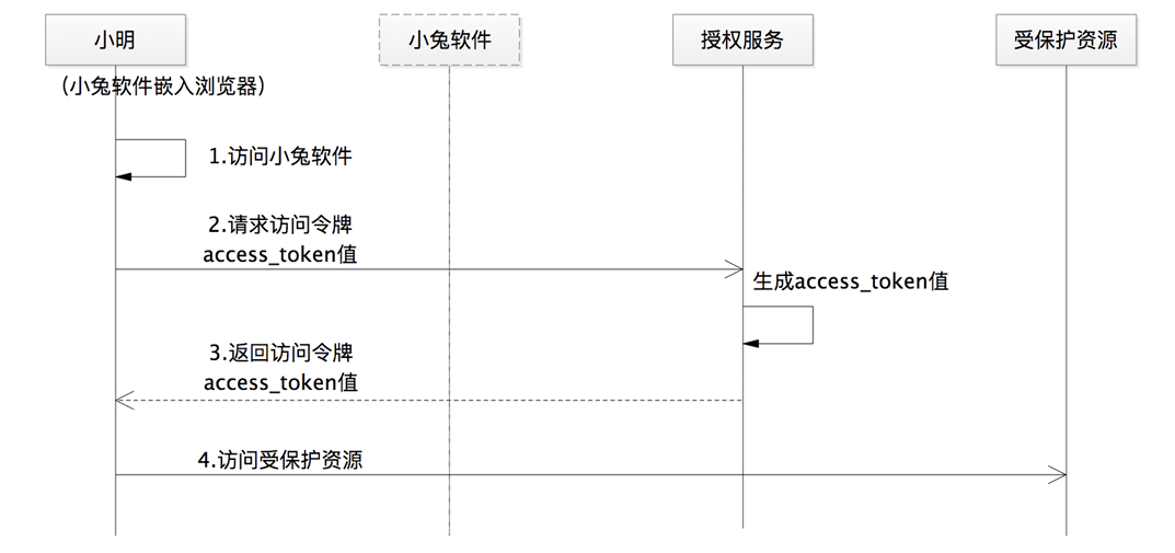 image-20241206140020043