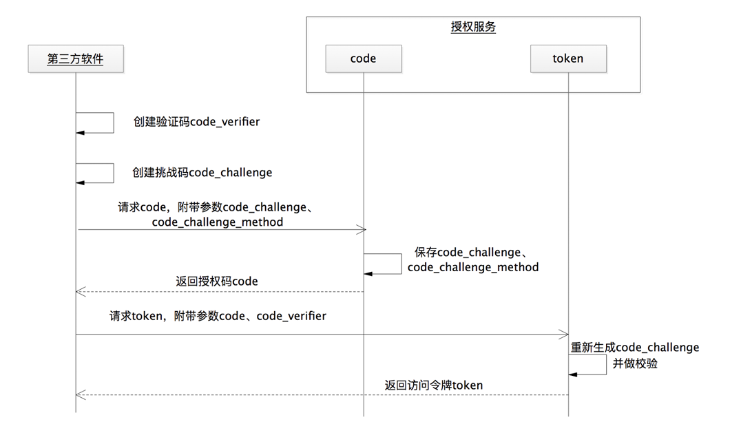 image-20241206140806952