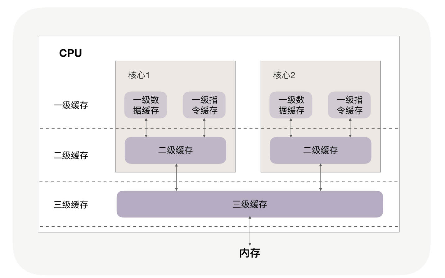 image-20250617213848204