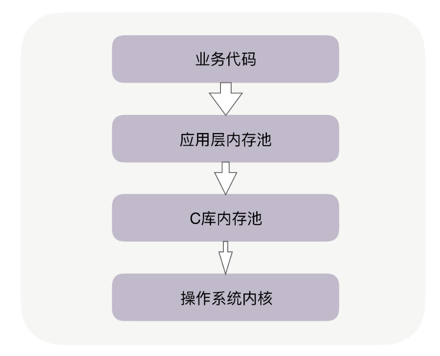 image-20250619144007444