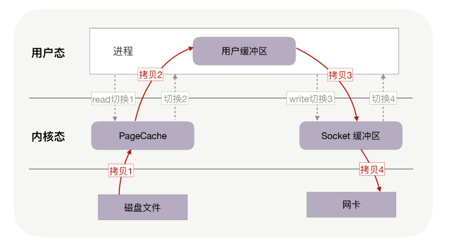 image-20250624112007687