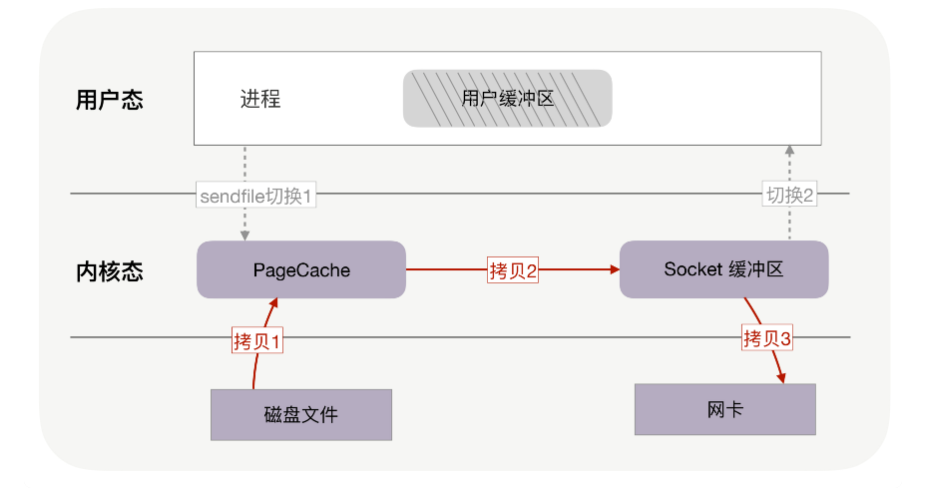 image-20250624112749023
