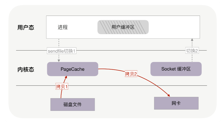 image-20250624113104692