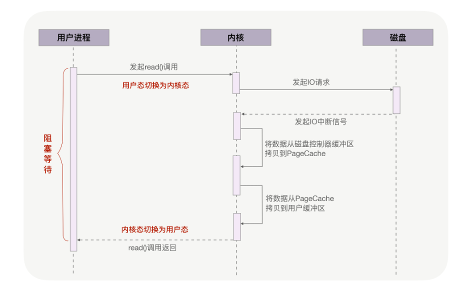 image-20250624132341046