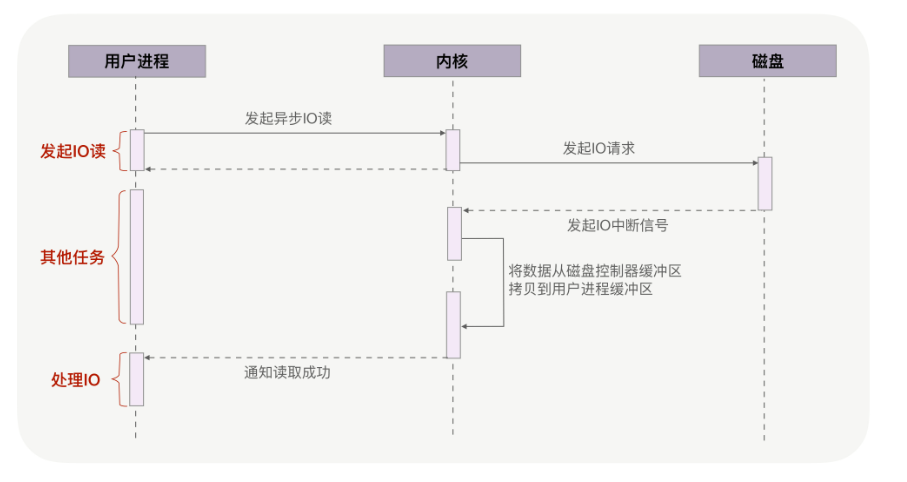 image-20250624132423219