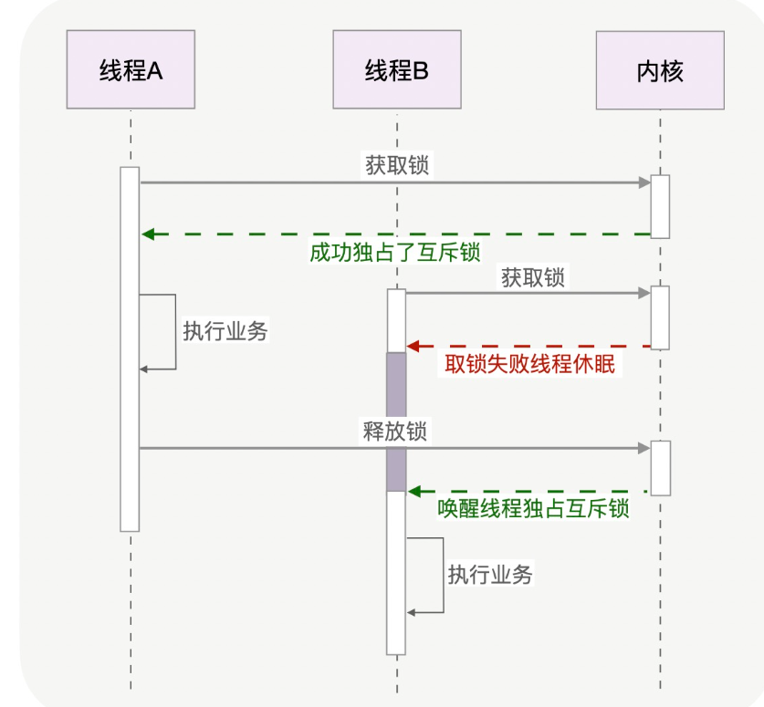 image-20250625105013432