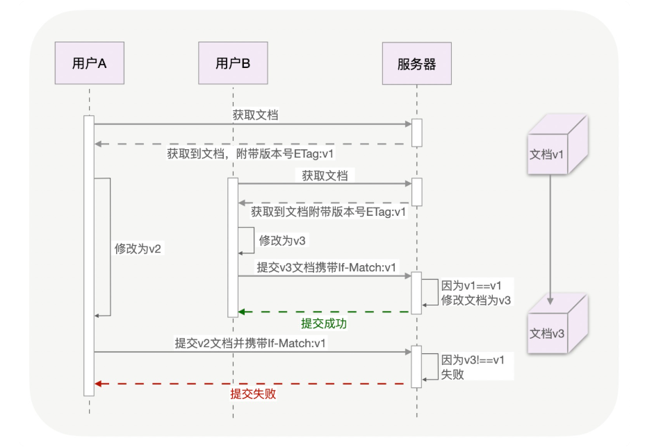 image-20250625110845779