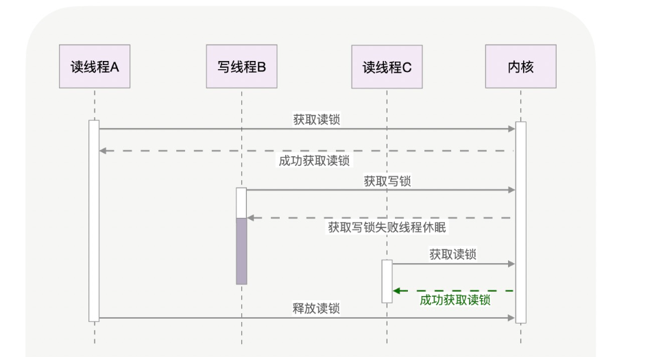 image-20250625111249735