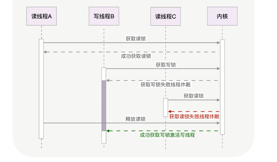 image-20250625111309693