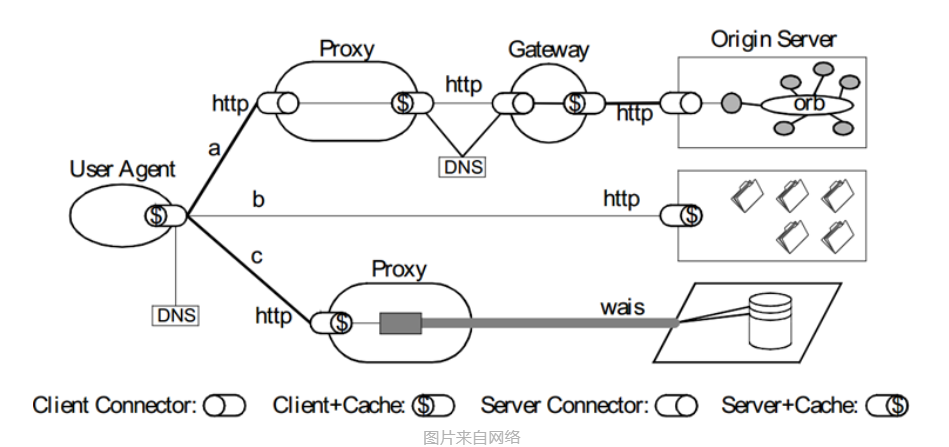 image-20250630175840983