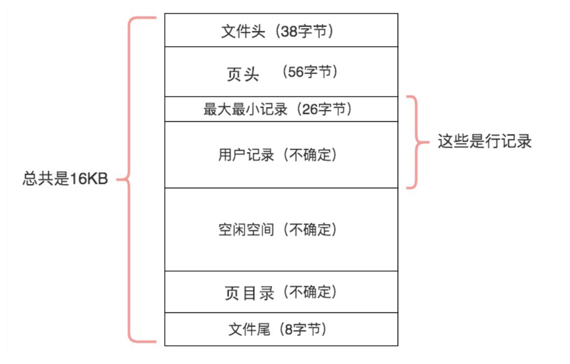image-20251030170258574