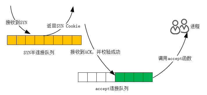 image-20260507103753944