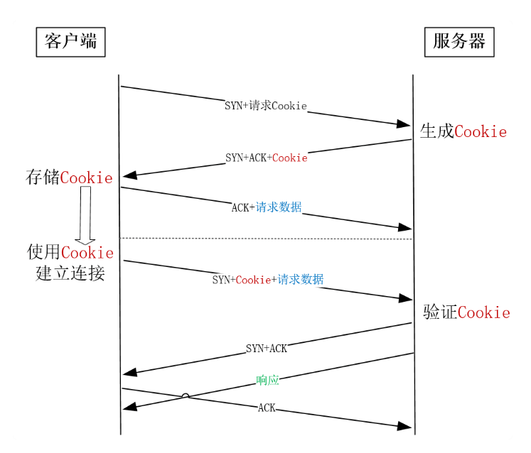 image-20260507110127575