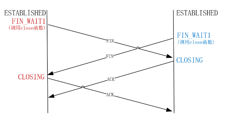 image-20260507133507512