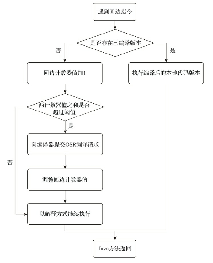 image-20260522111712898
