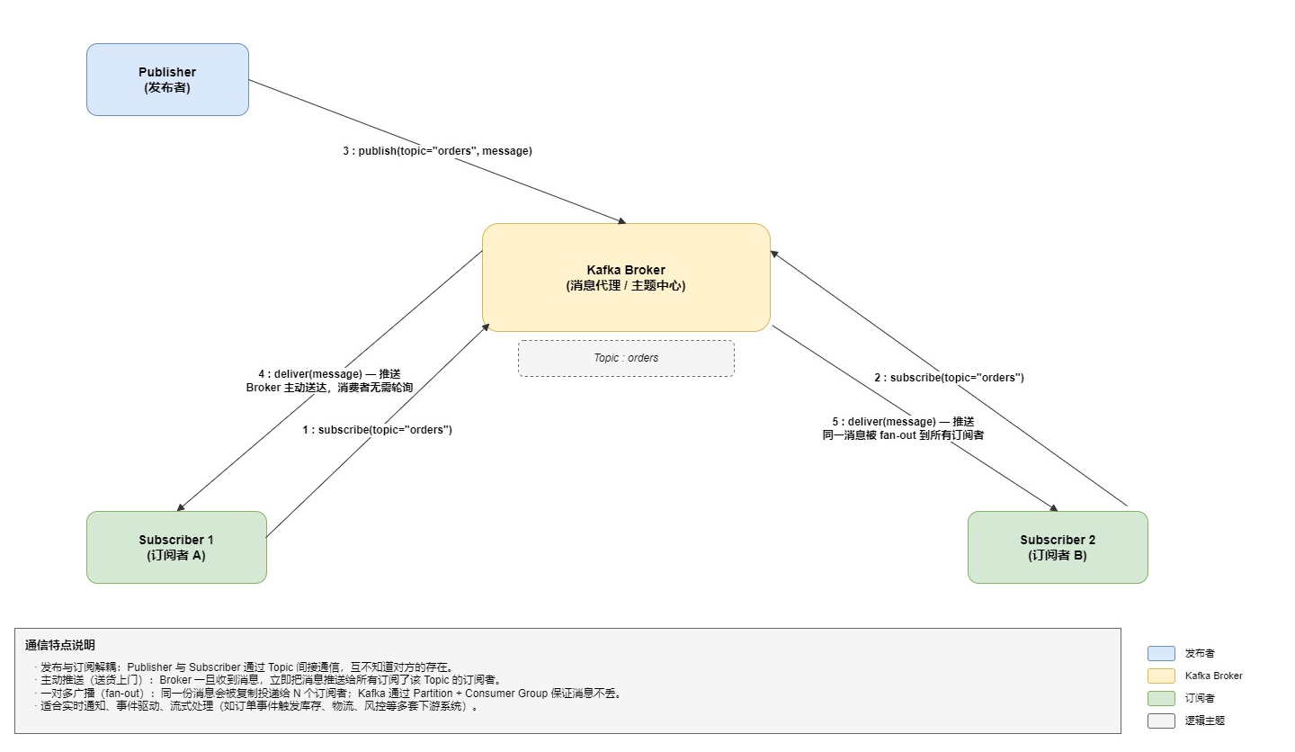 image-20260708101404981