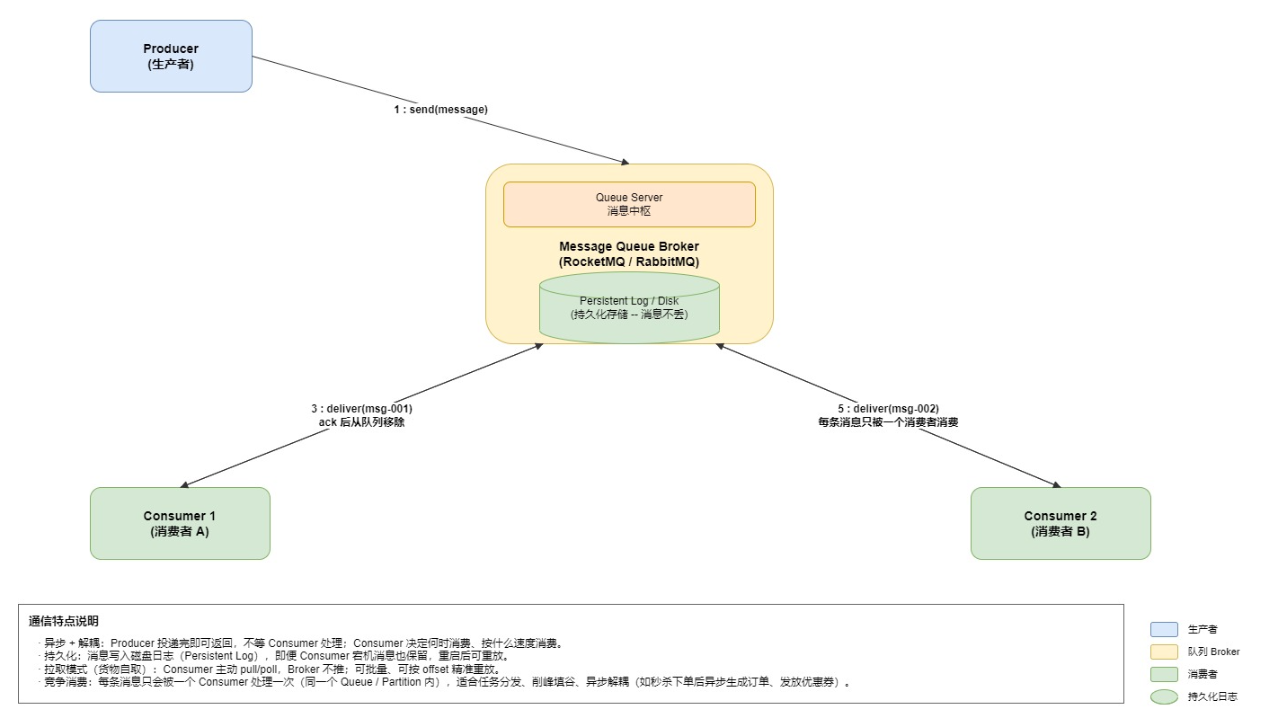 image-20260708101727317
